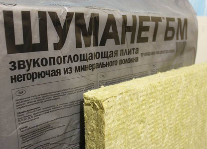 Звукопоглощающая плита Шуманет-БМ