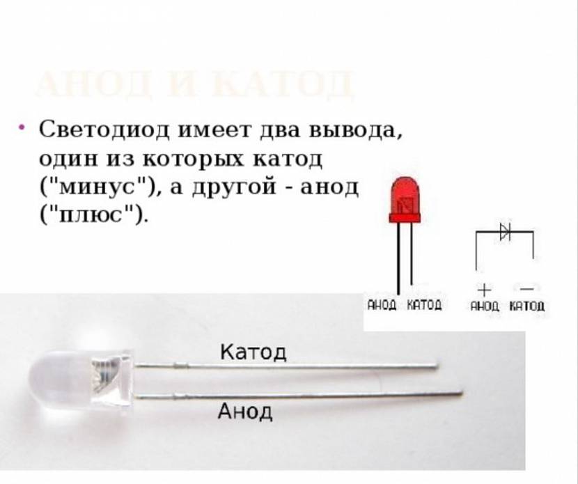 Анод обозначение на схеме Диод обозначение: анод катод, подключение на схеме, где плюс и минус, полярность