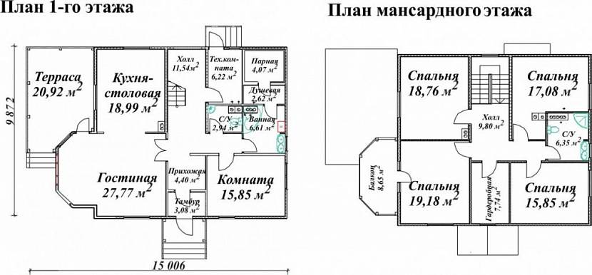 план строительства дома