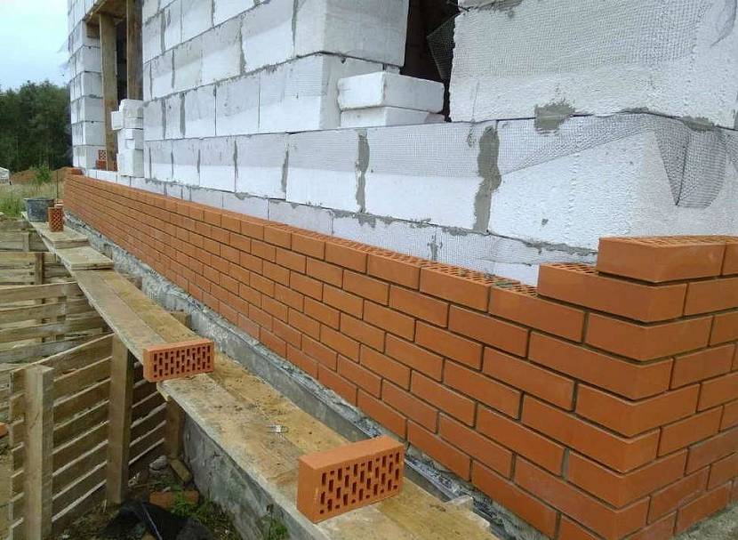 Внешняя отделка дома из пеноблоков – какая лучше и почему 10 Главное условие - надежный фунламент