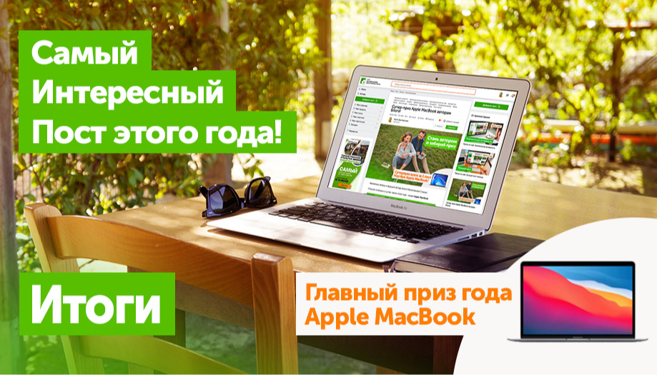 Итоги номинации «Лучший пост месяца» за год
